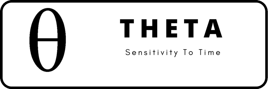 Options Greeks: Theta