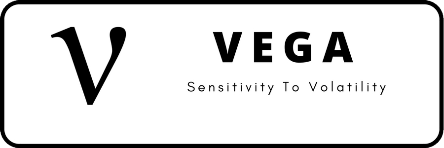 Options Greeks: Vega