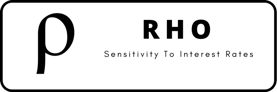 Options Greeks: Rho